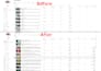 do best youtube video SEO specialist for top ranking